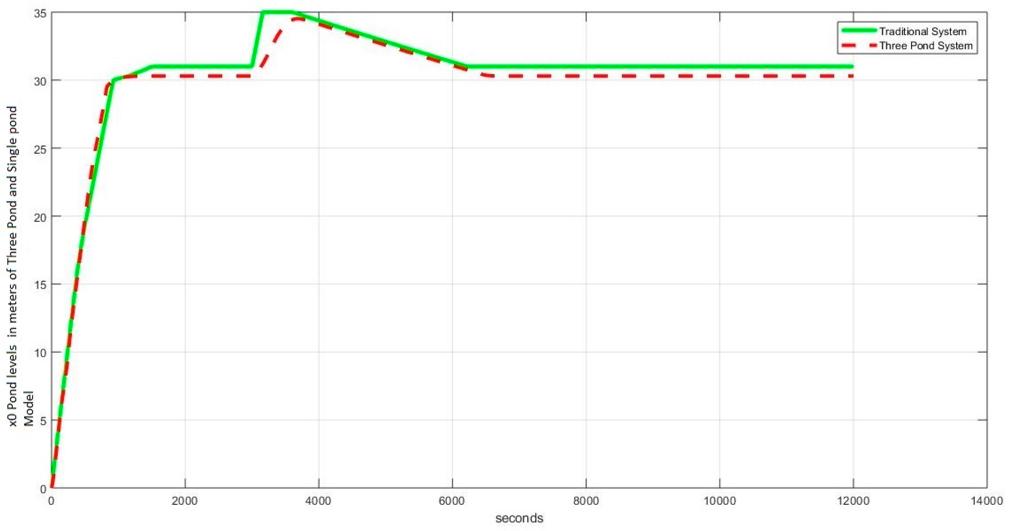 Energies 16 02678 g029