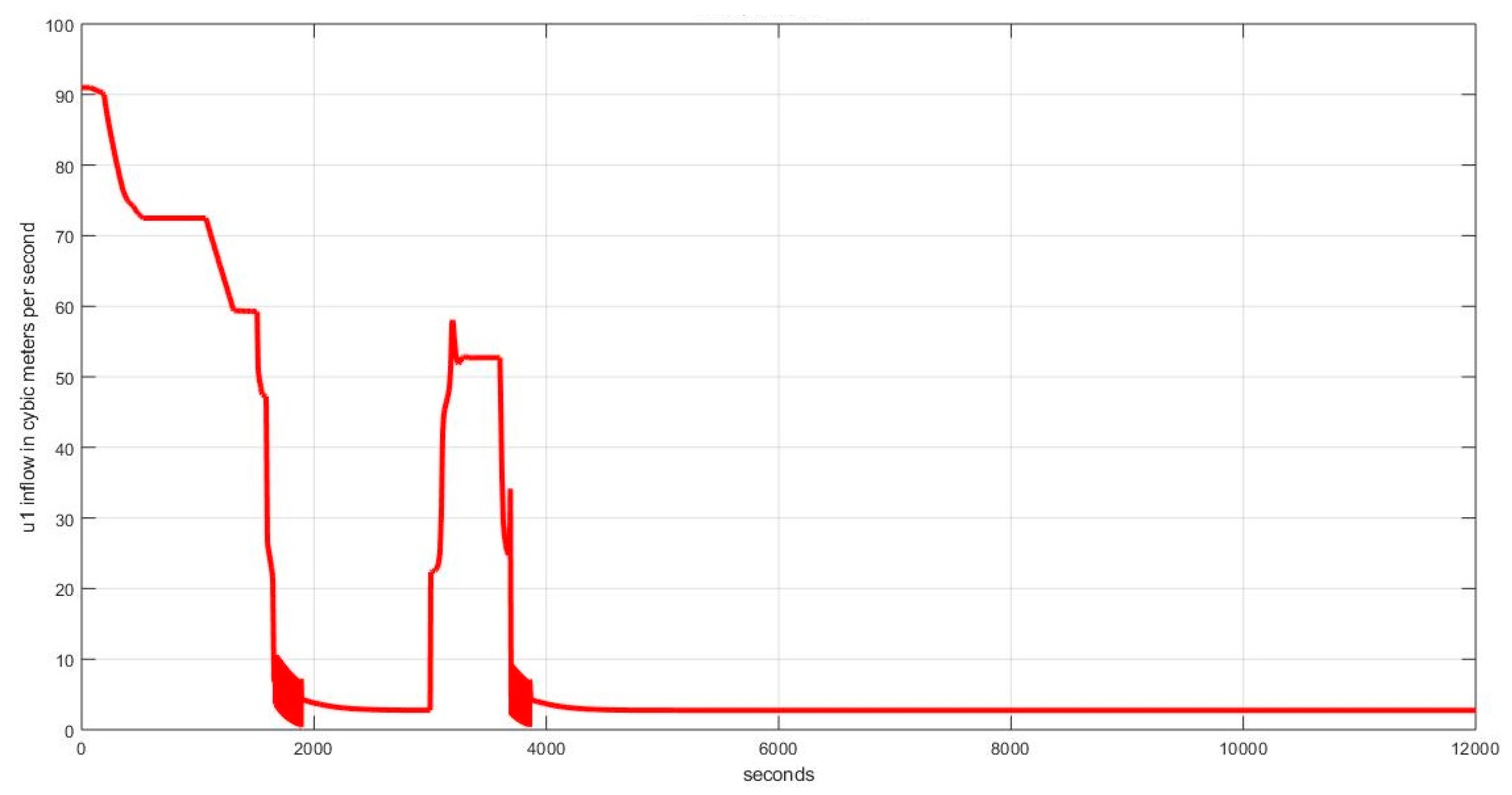 Energies 16 02678 g033