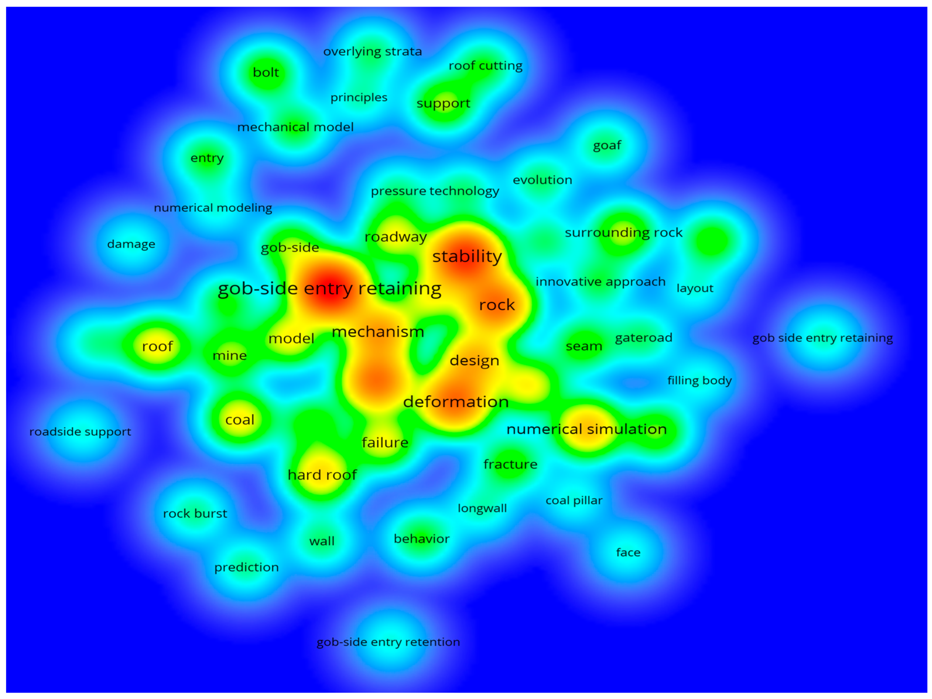 Energies 16 02691 g002