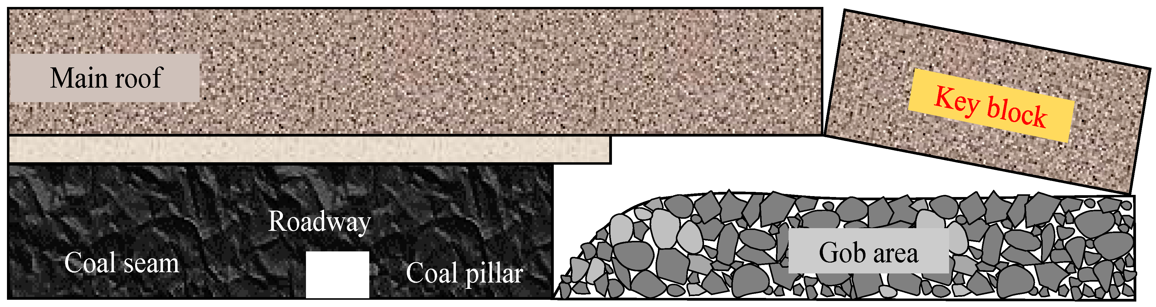 Energies 16 02691 g010