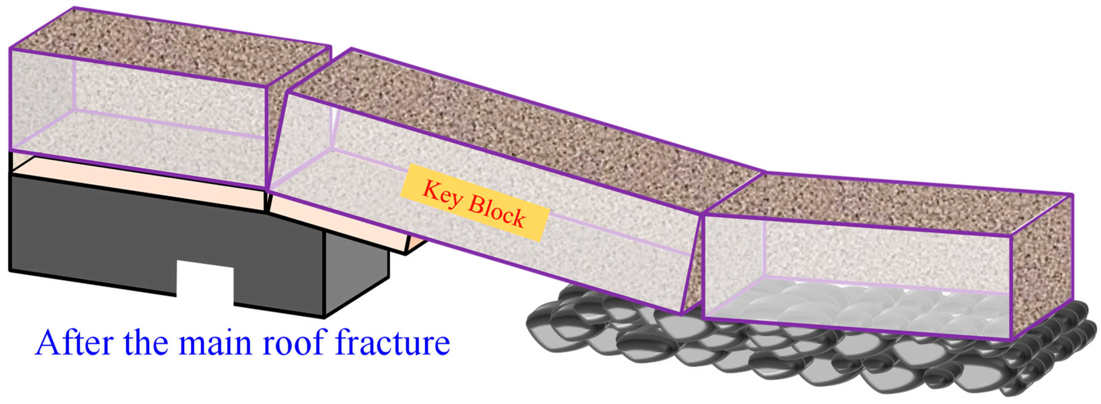 Energies 16 02691 g011