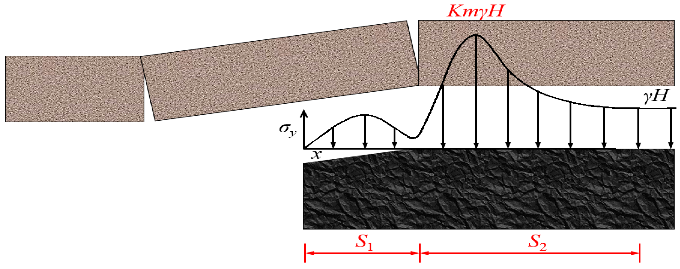 Energies 16 02691 g014