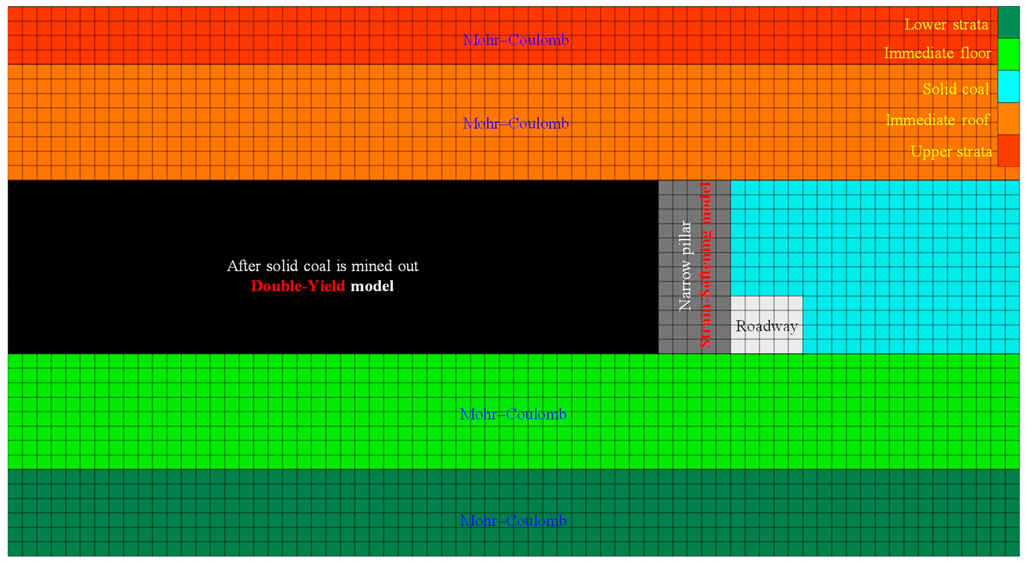 Energies 16 02691 g020