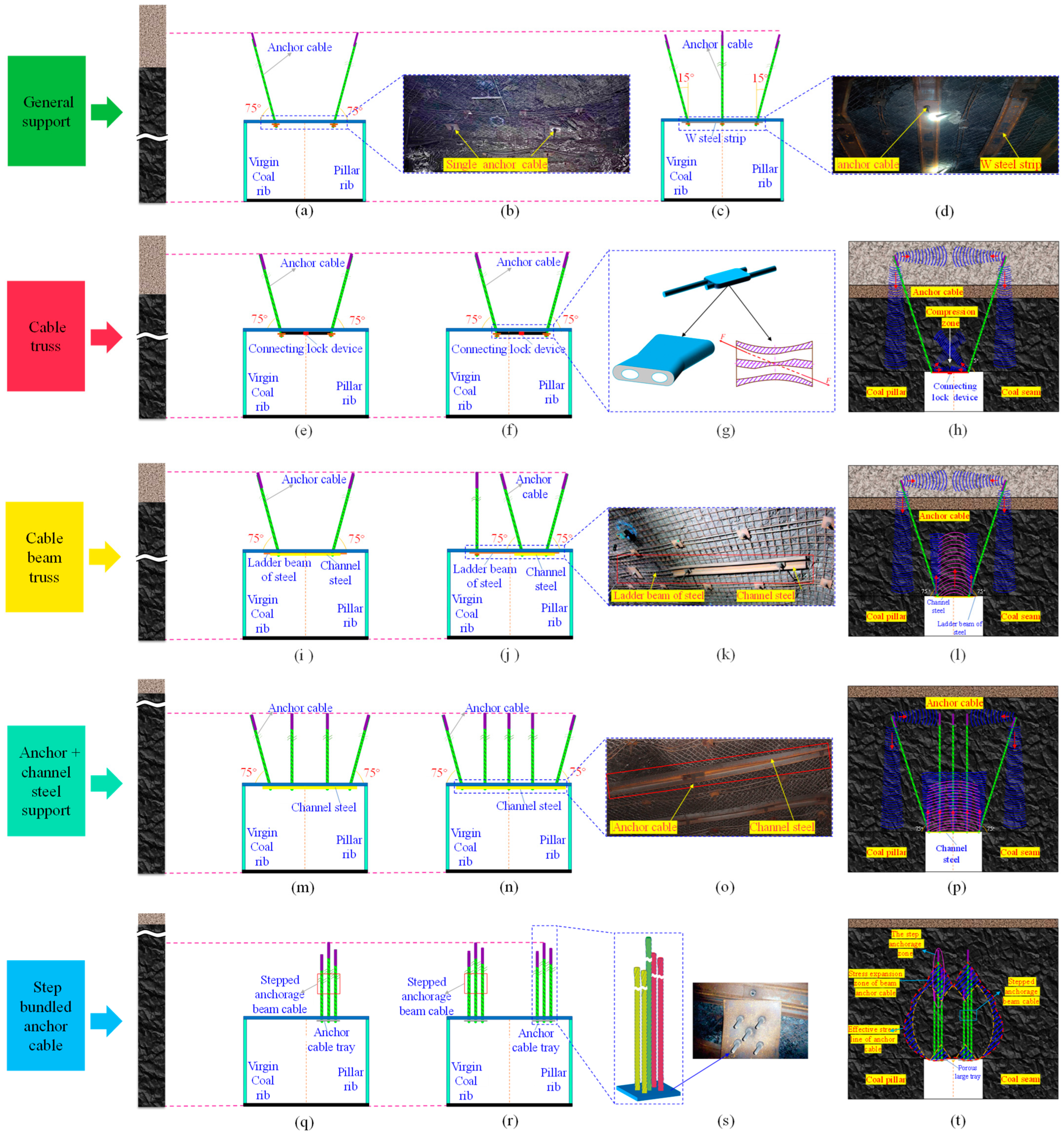 Energies 16 02691 g024