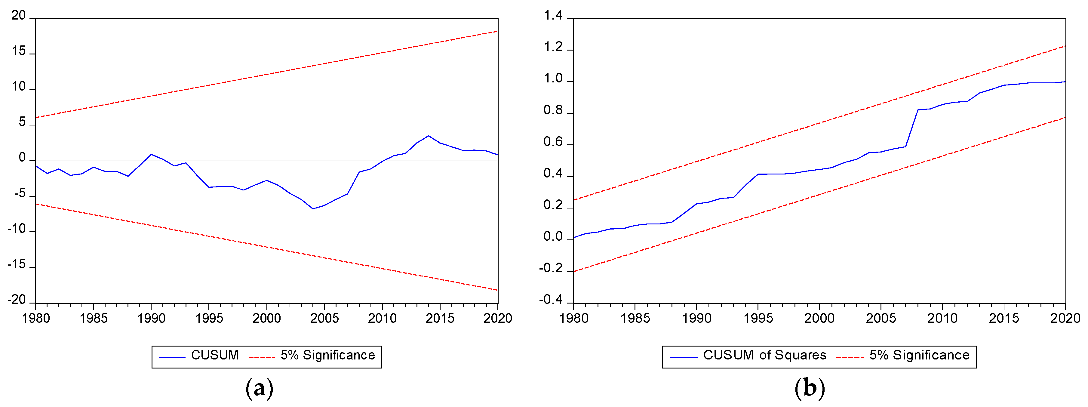 Energies 16 02712 g008
