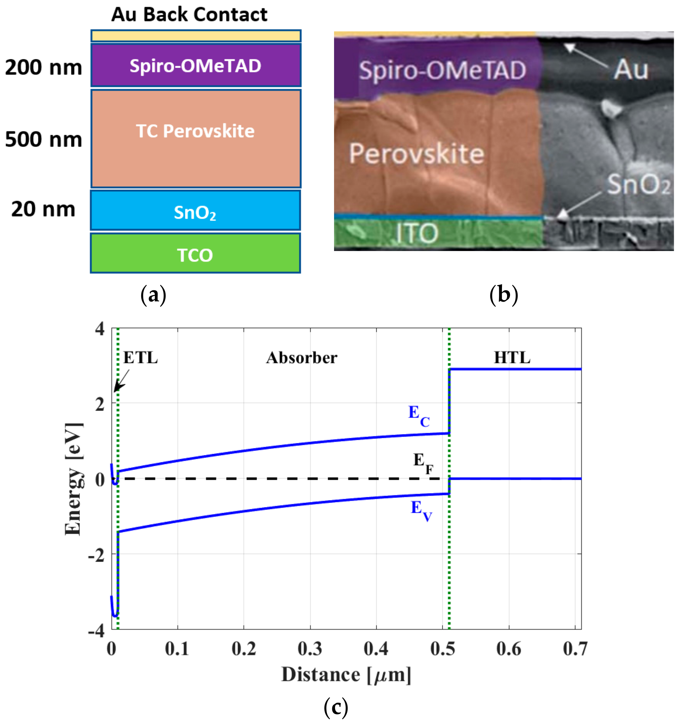 Energies 16 02717 g002