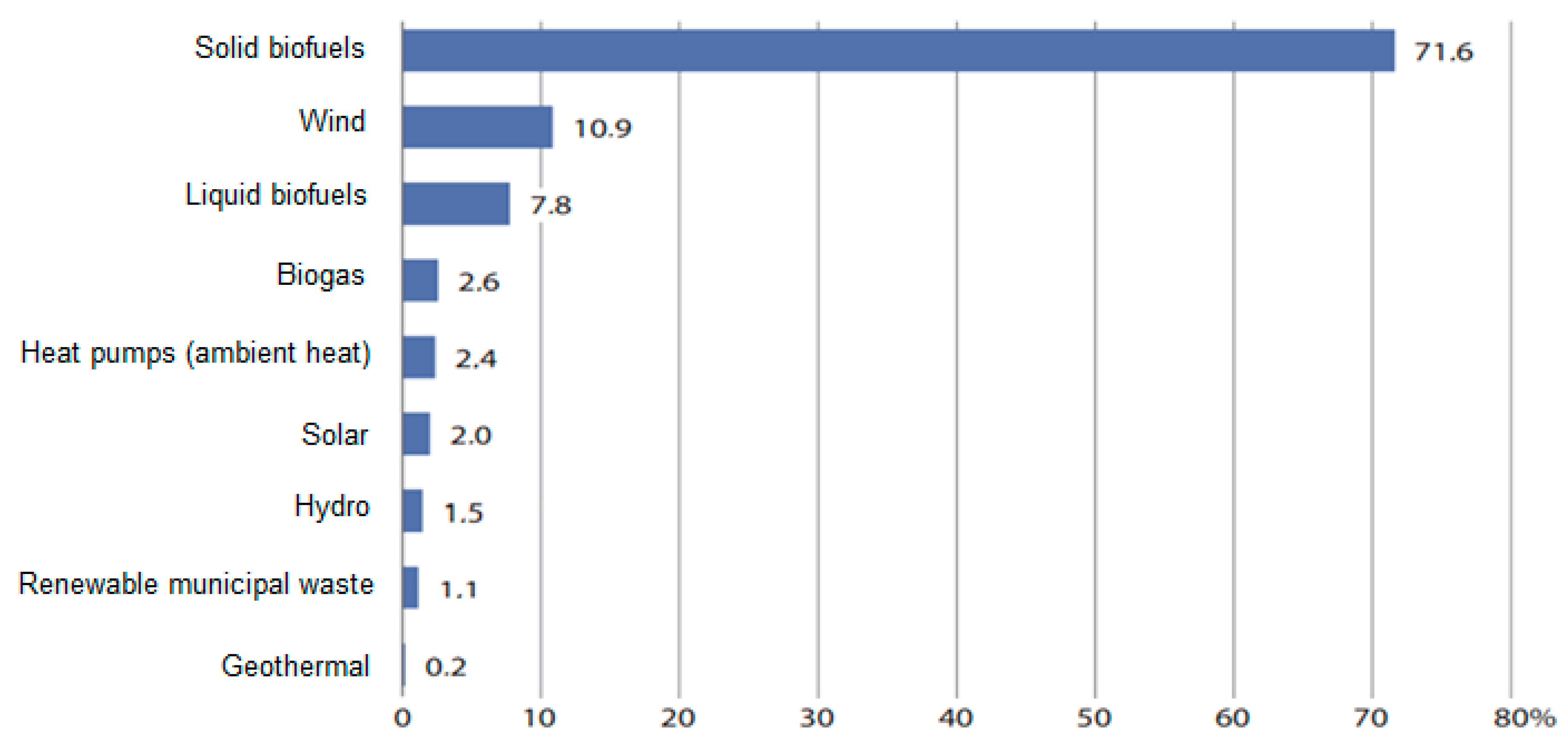 Energies 16 02732 g002