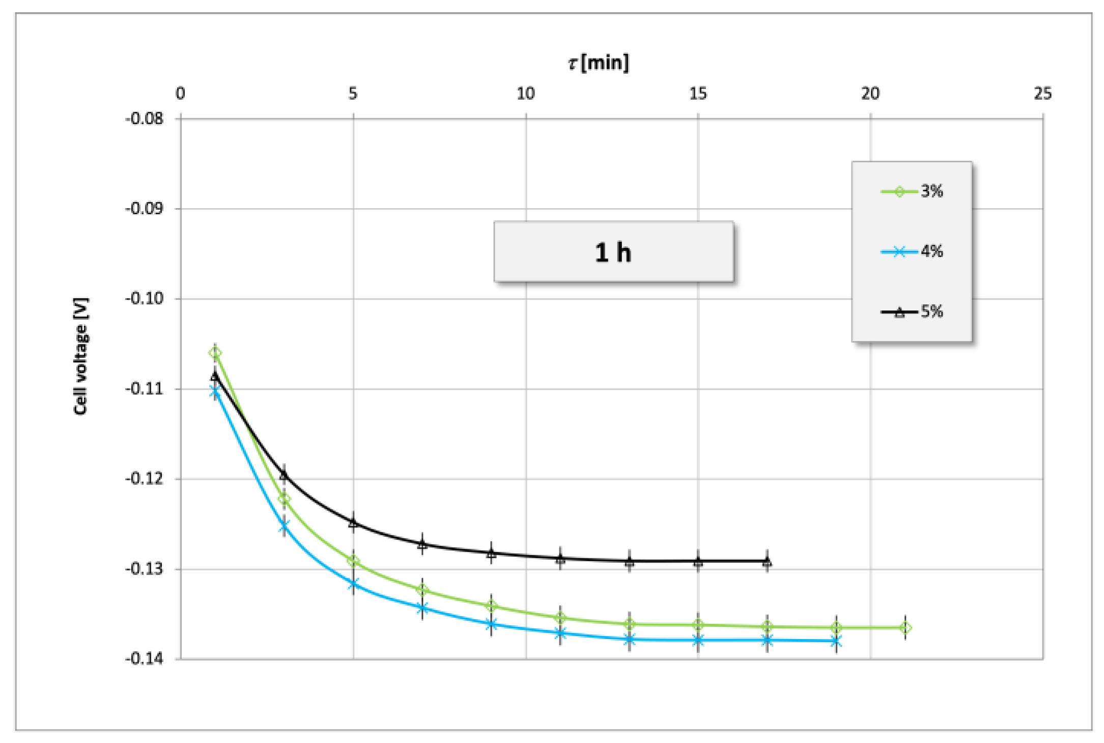 Energies 16 02734 g002