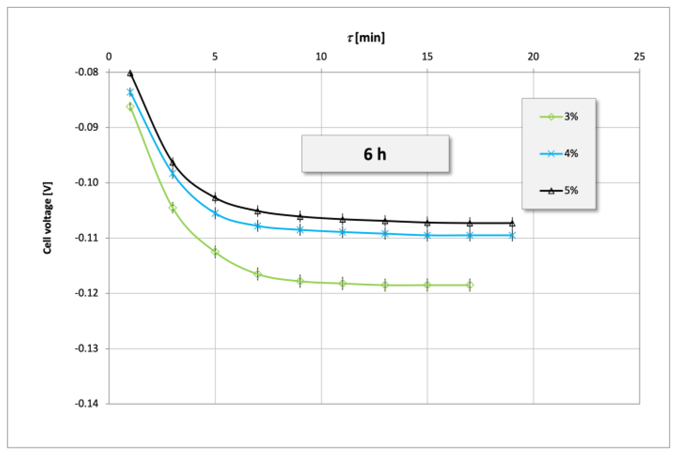 Energies 16 02734 g004