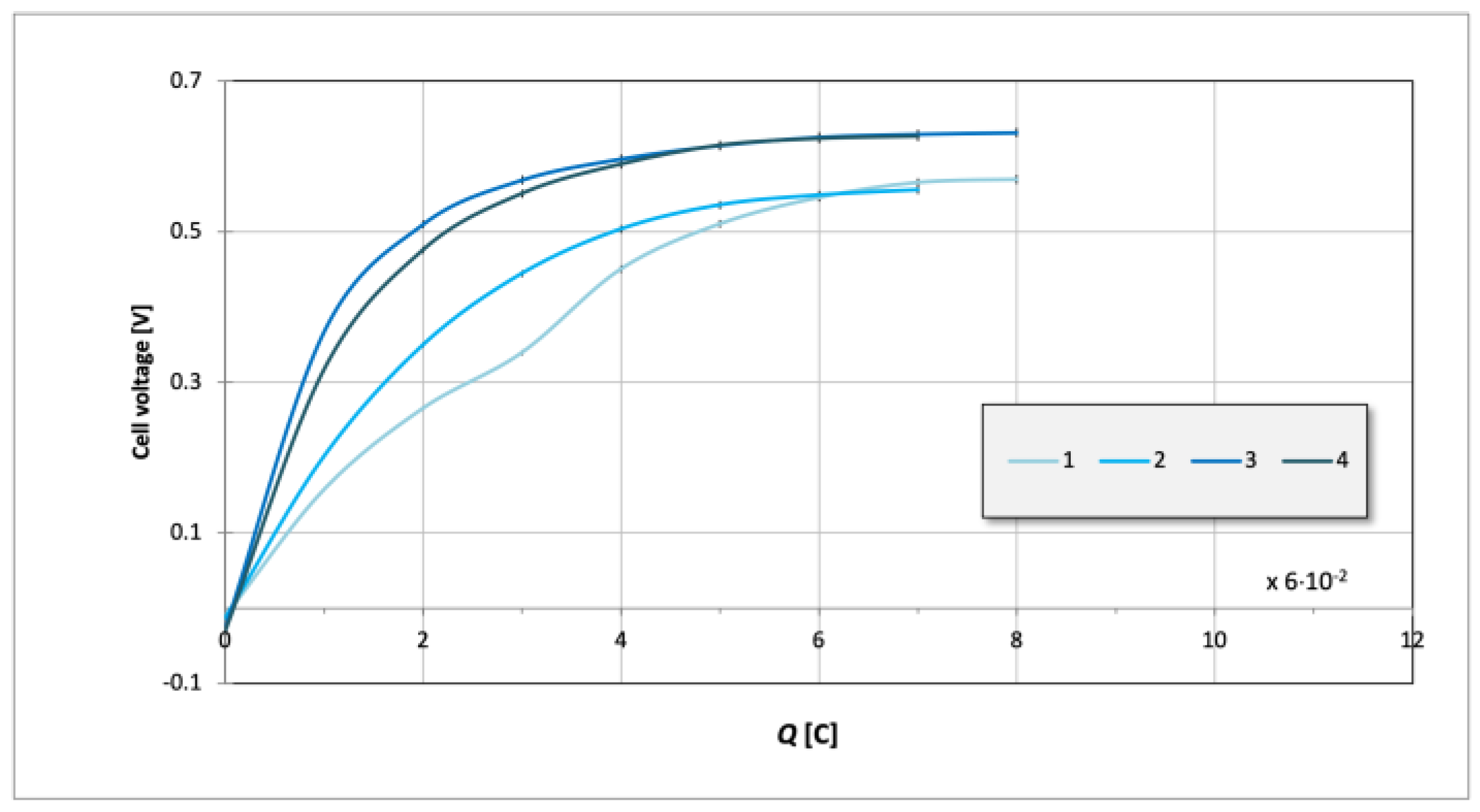Energies 16 02734 g008