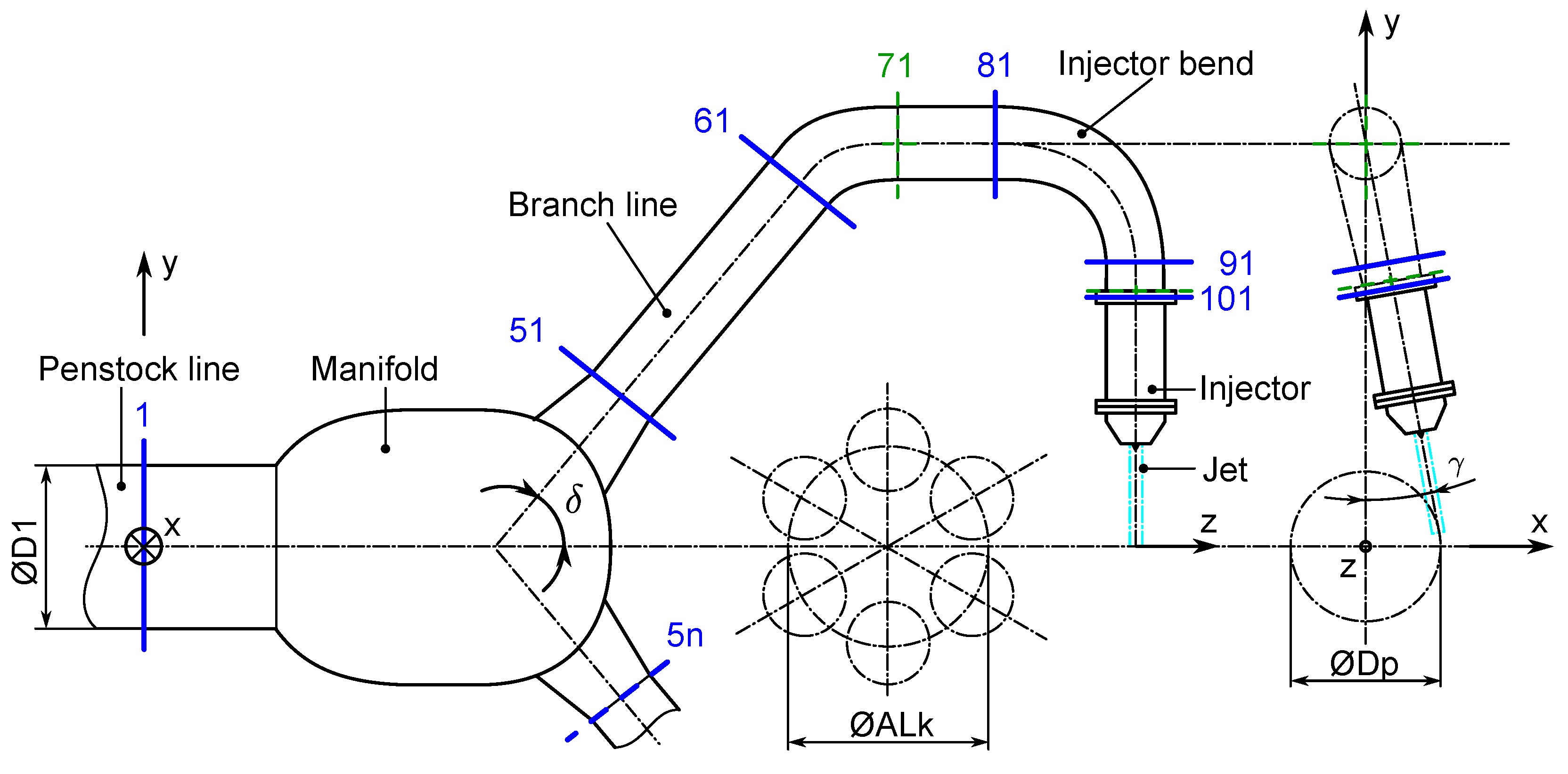 Energies 16 02737 g002 Energies 16 02737 g002