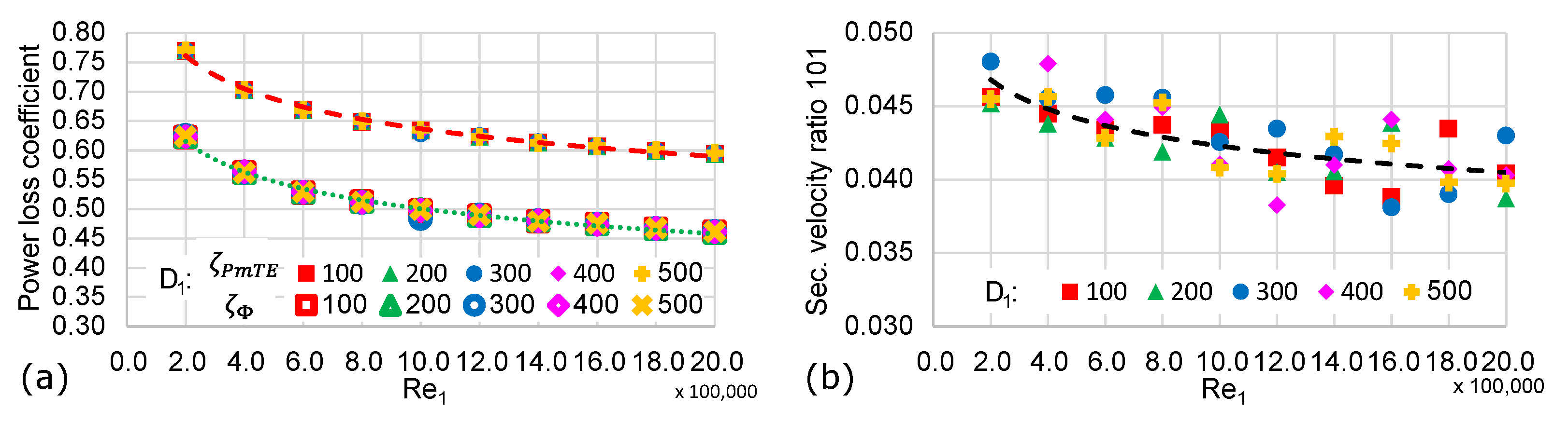 Energies 16 02737 g005 Energies 16 02737 g005