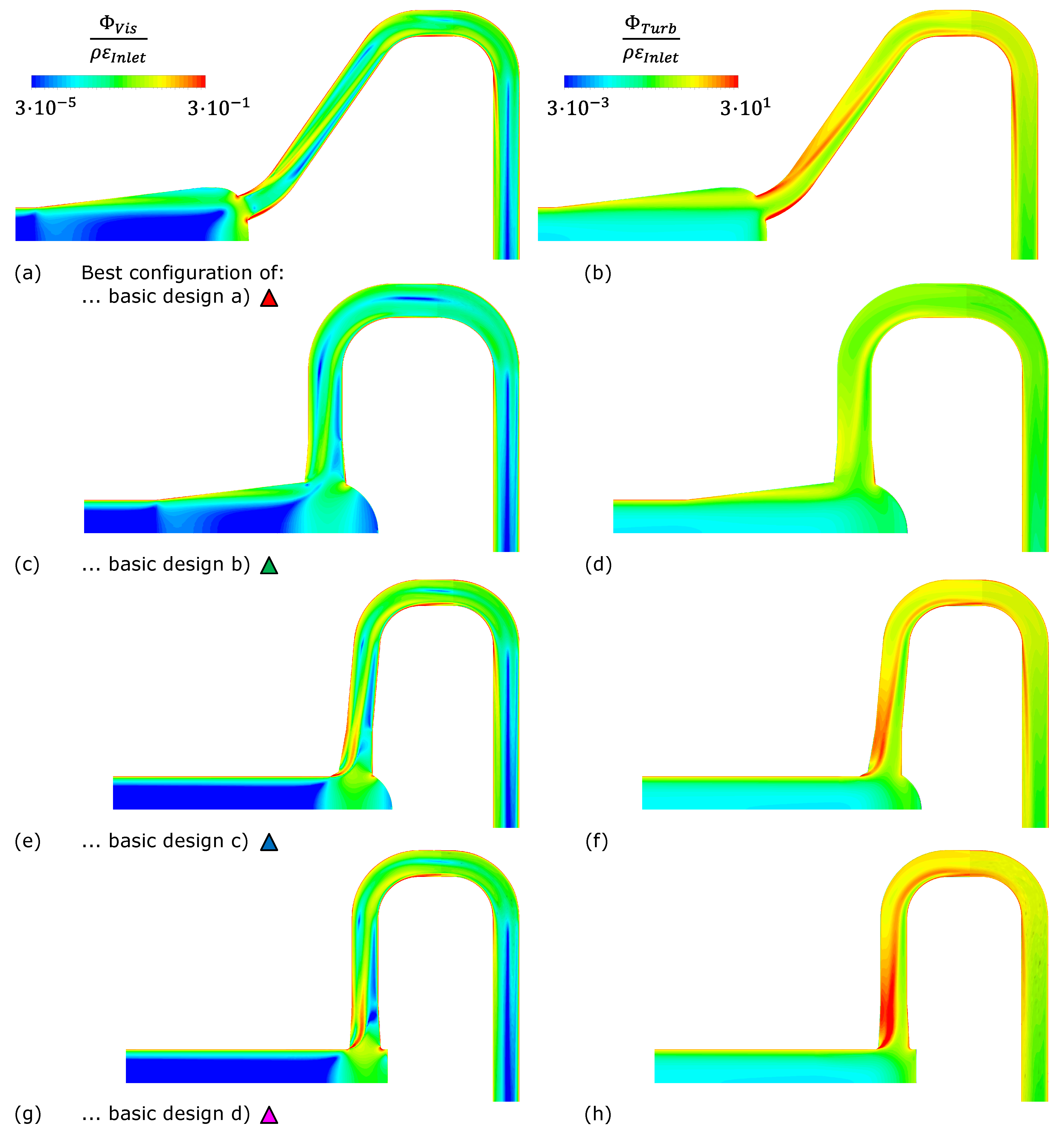 Energies 16 02737 g011 Energies 16 02737 g011