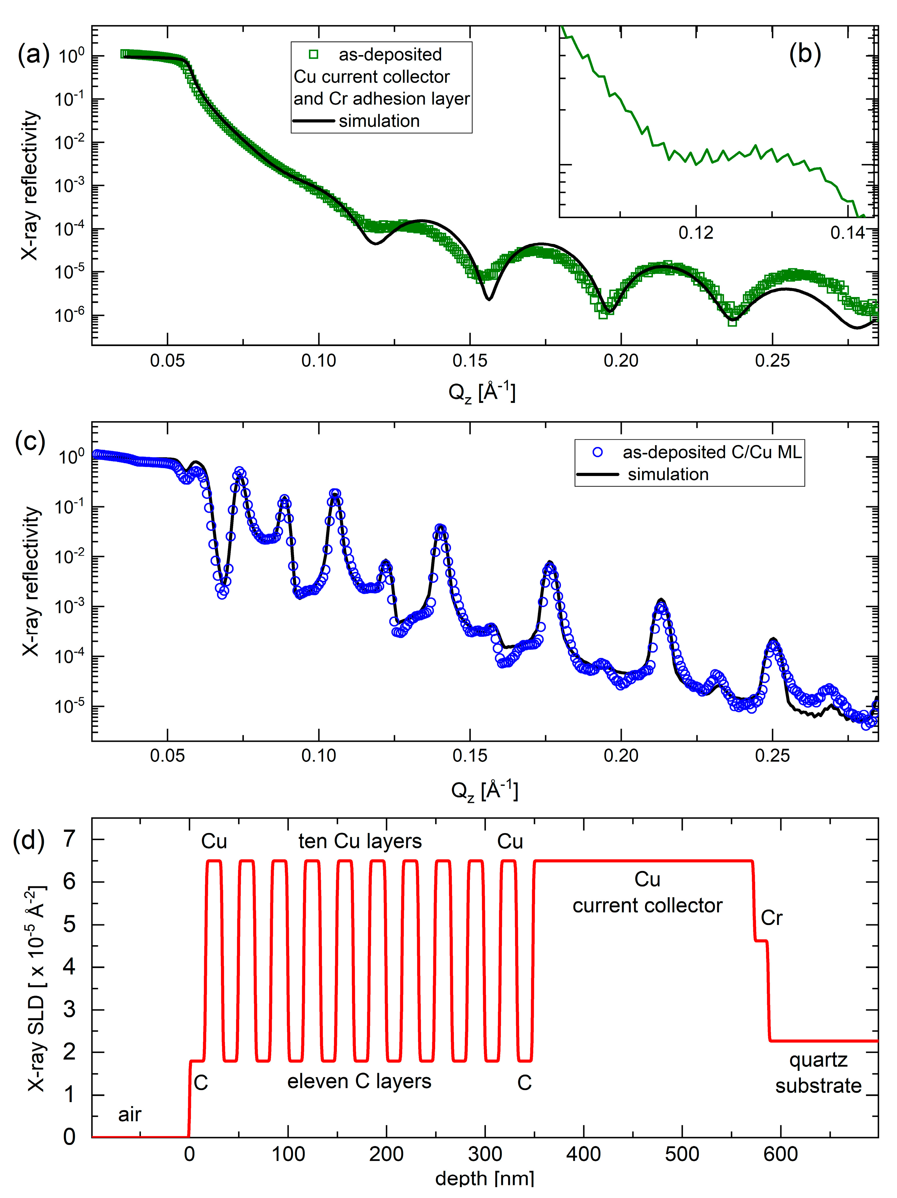 Energies 16 02740 g002