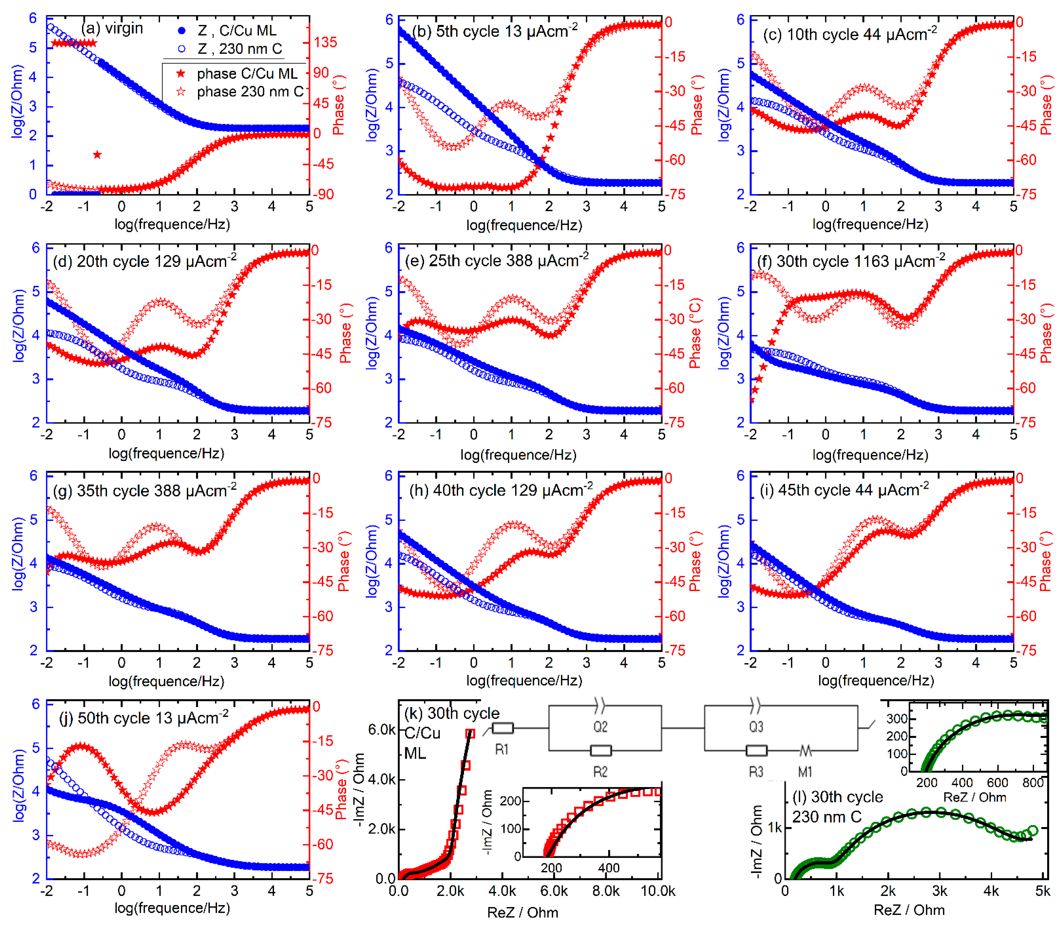 Energies 16 02740 g009