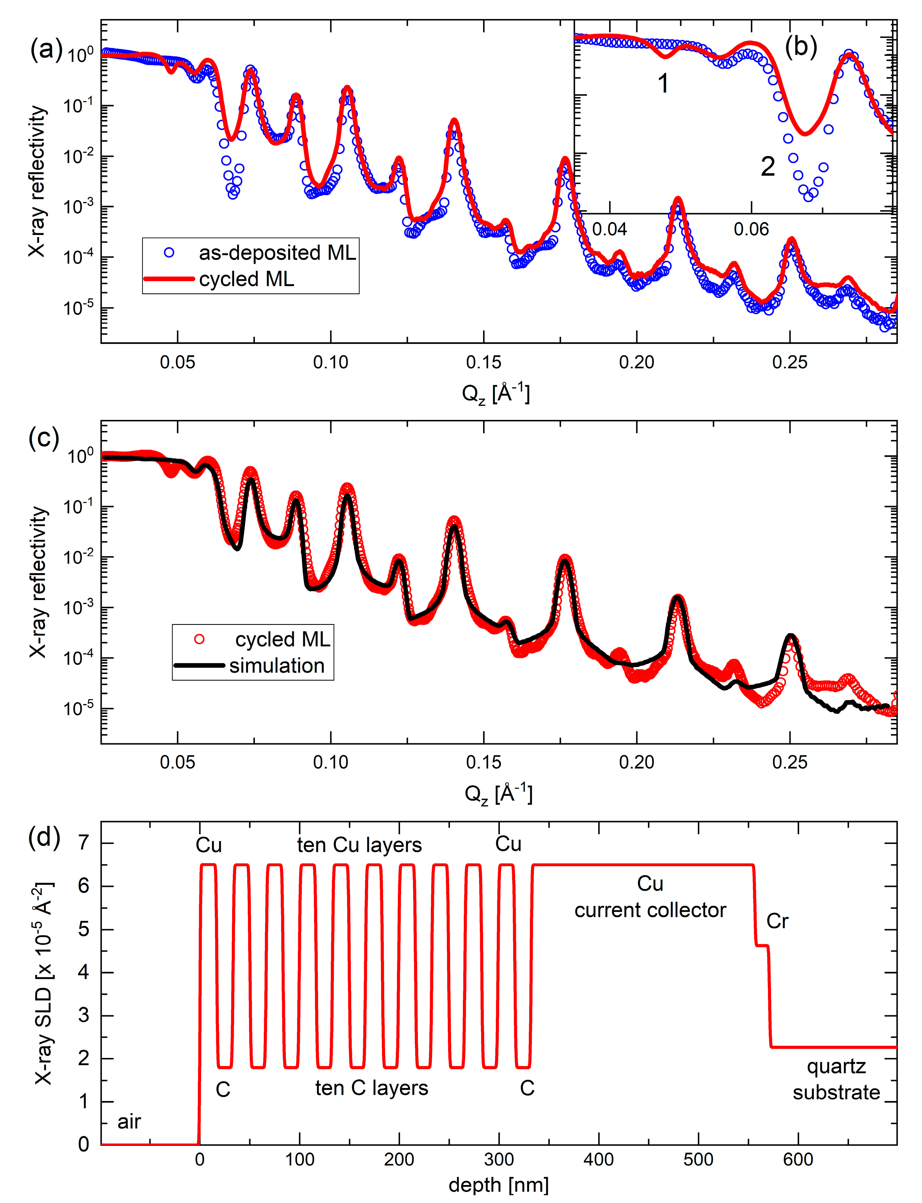 Energies 16 02740 g010