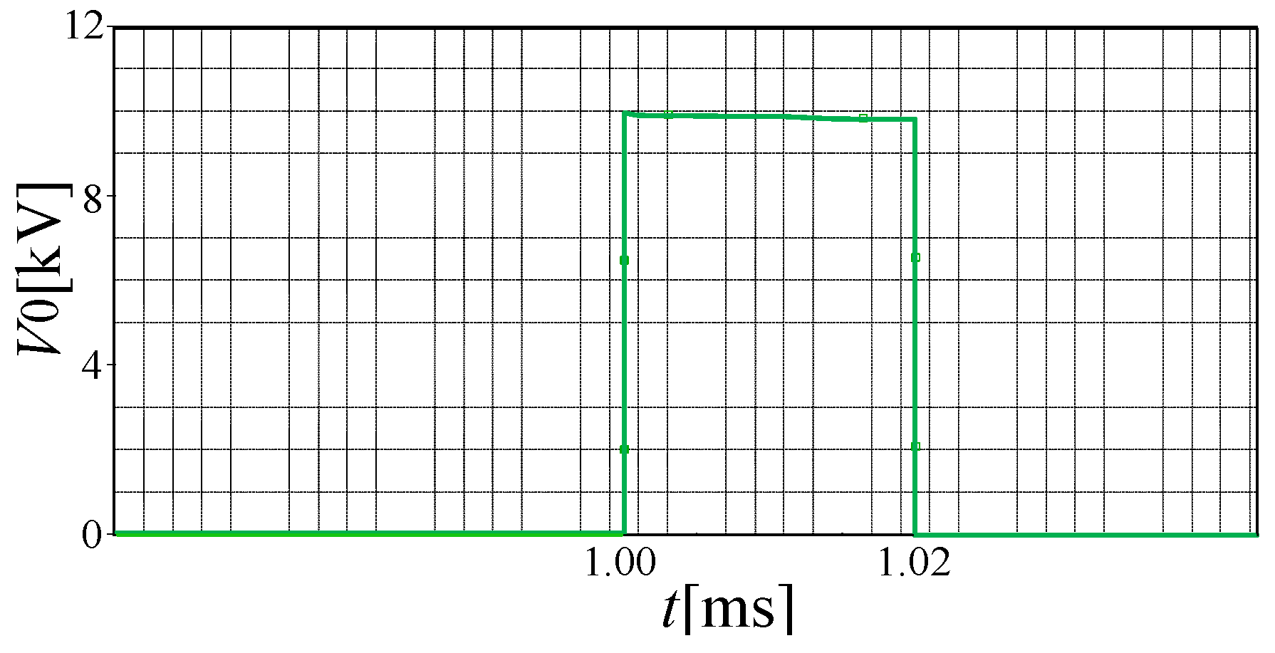Energies 16 02741 g006