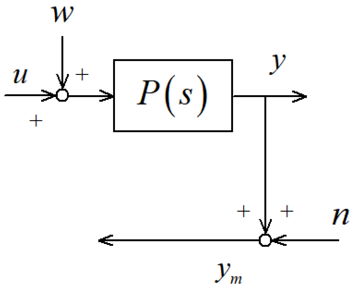 Energies 16 02743 g001