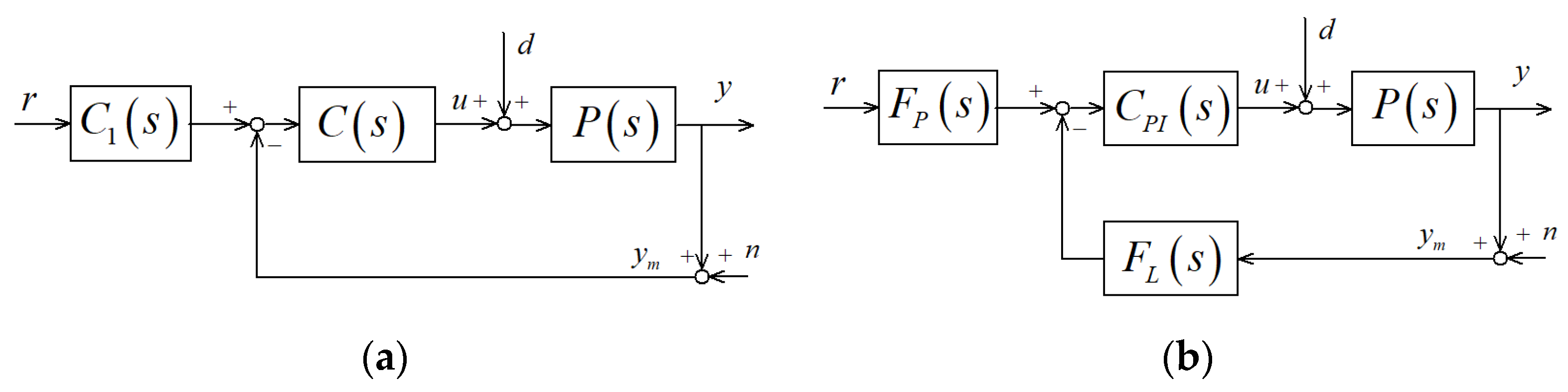 Energies 16 02743 g002