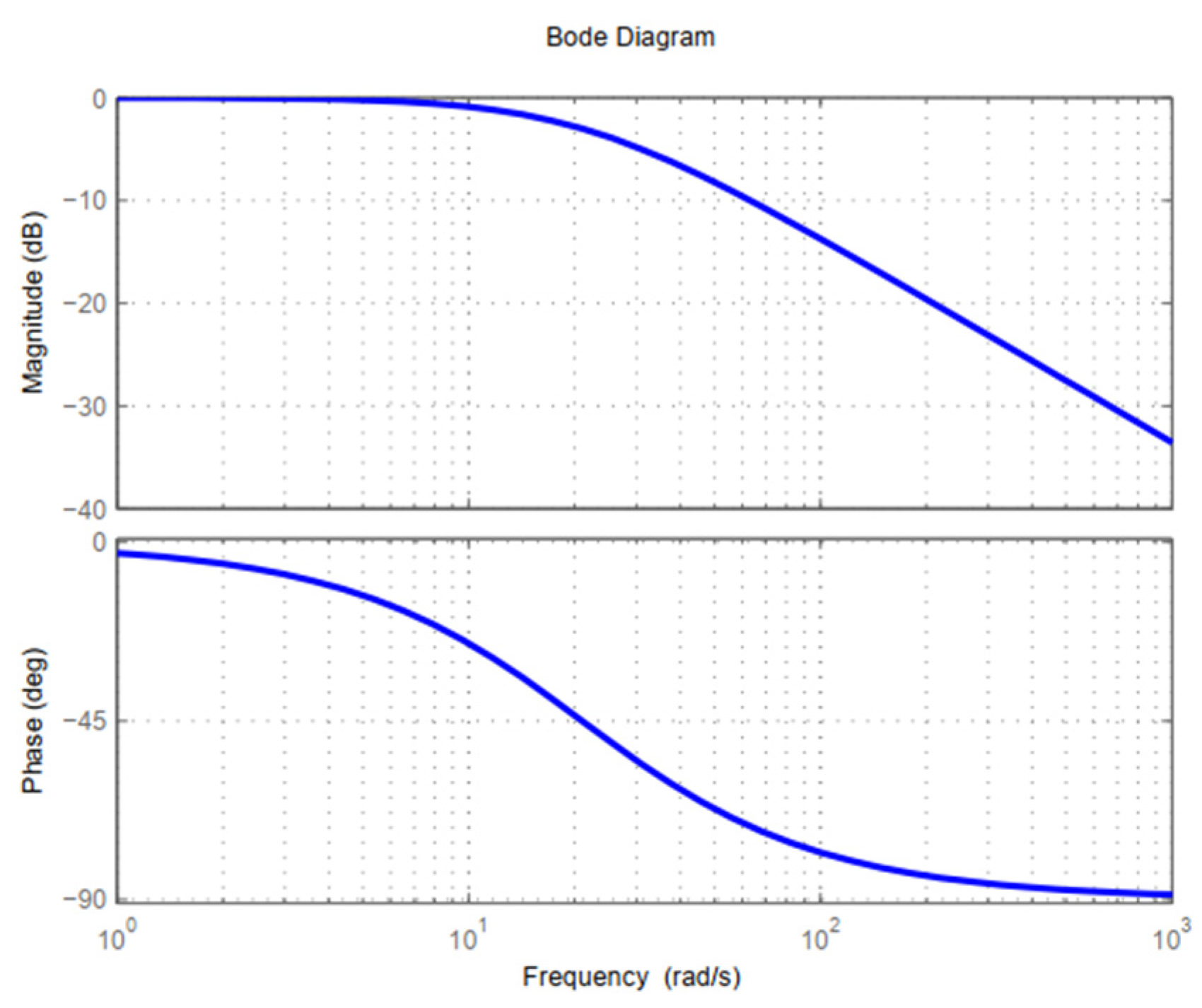 Energies 16 02743 g004