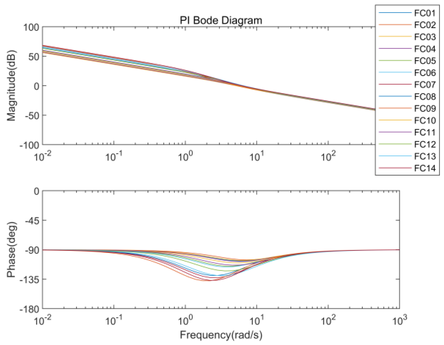 Energies 16 02743 g009