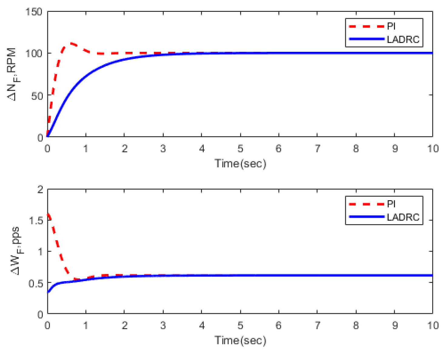 Energies 16 02743 g014