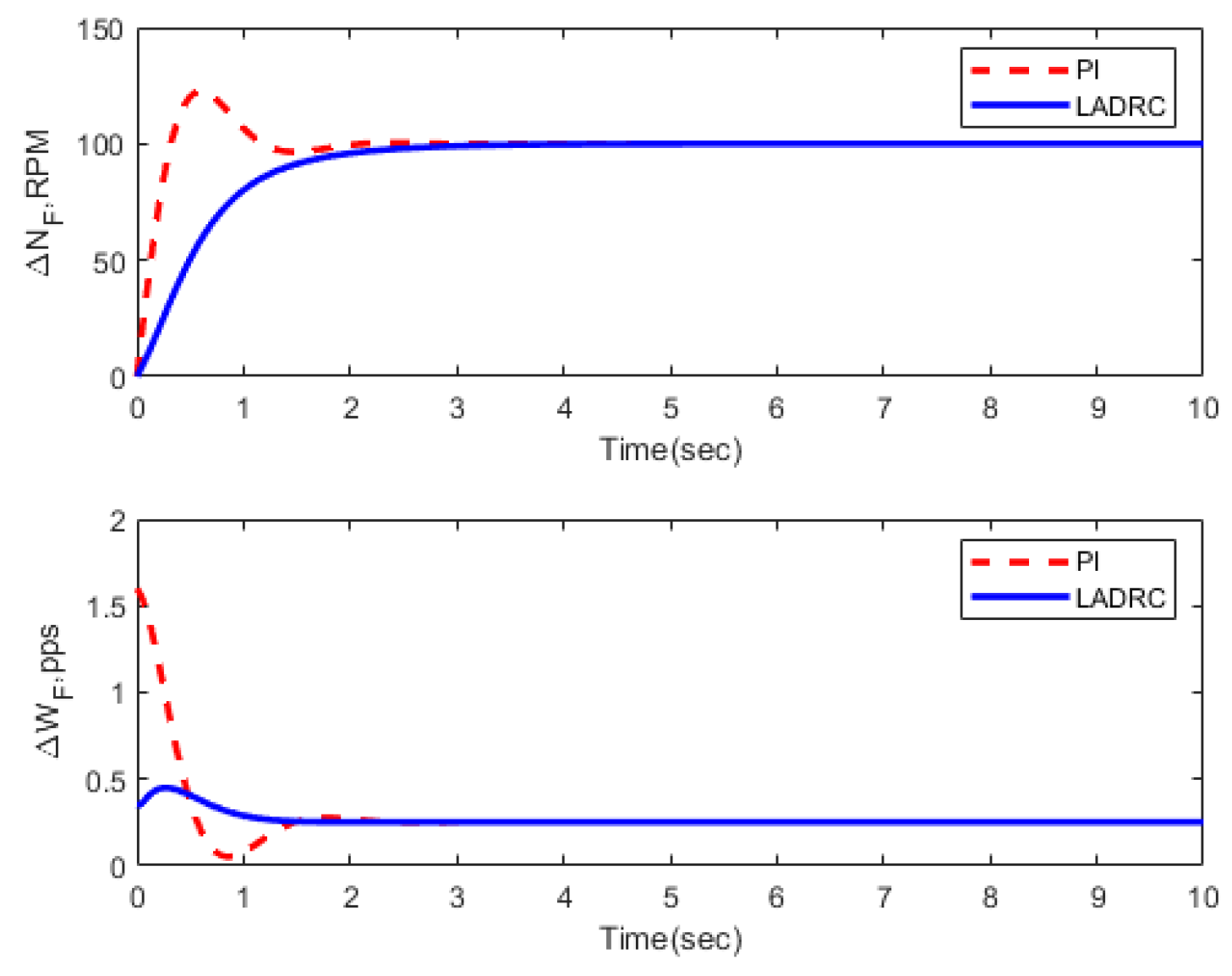 Energies 16 02743 g018