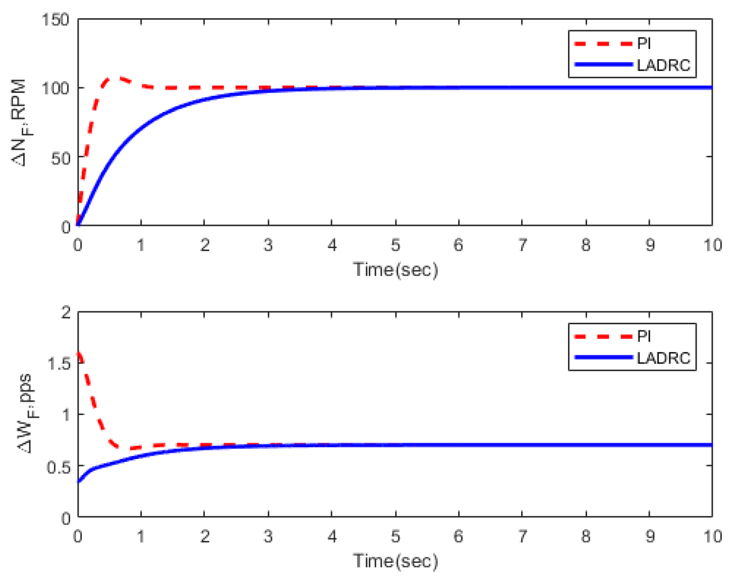 Energies 16 02743 g019