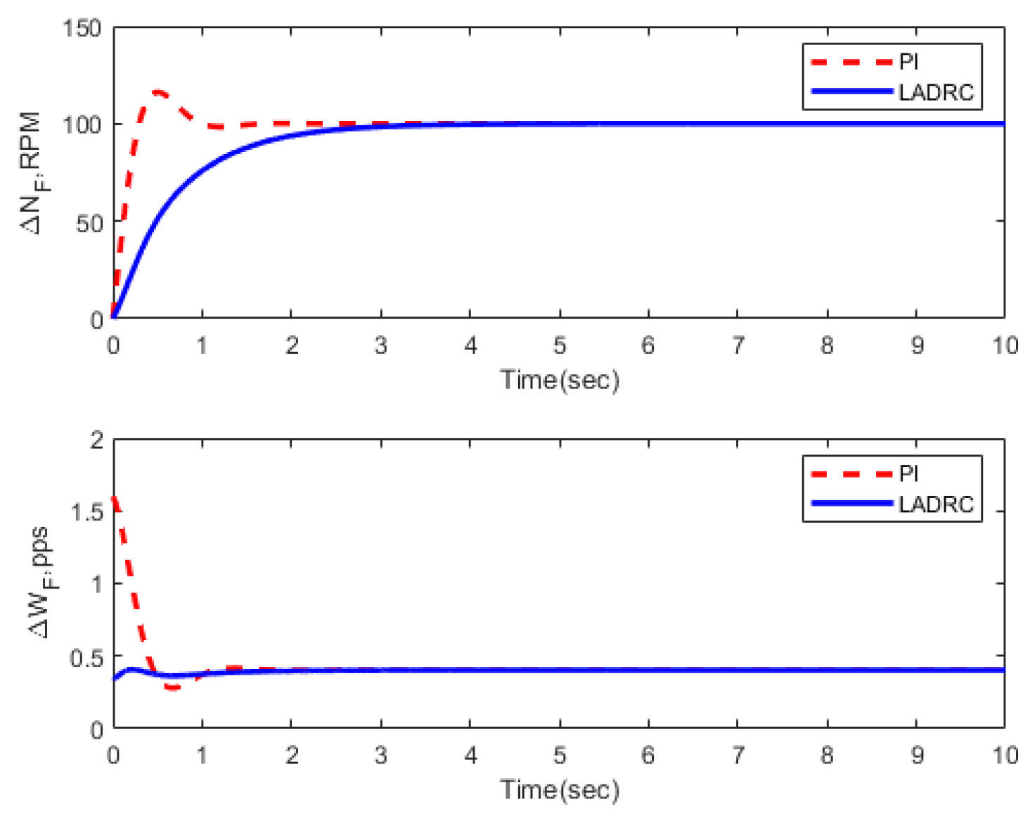Energies 16 02743 g021