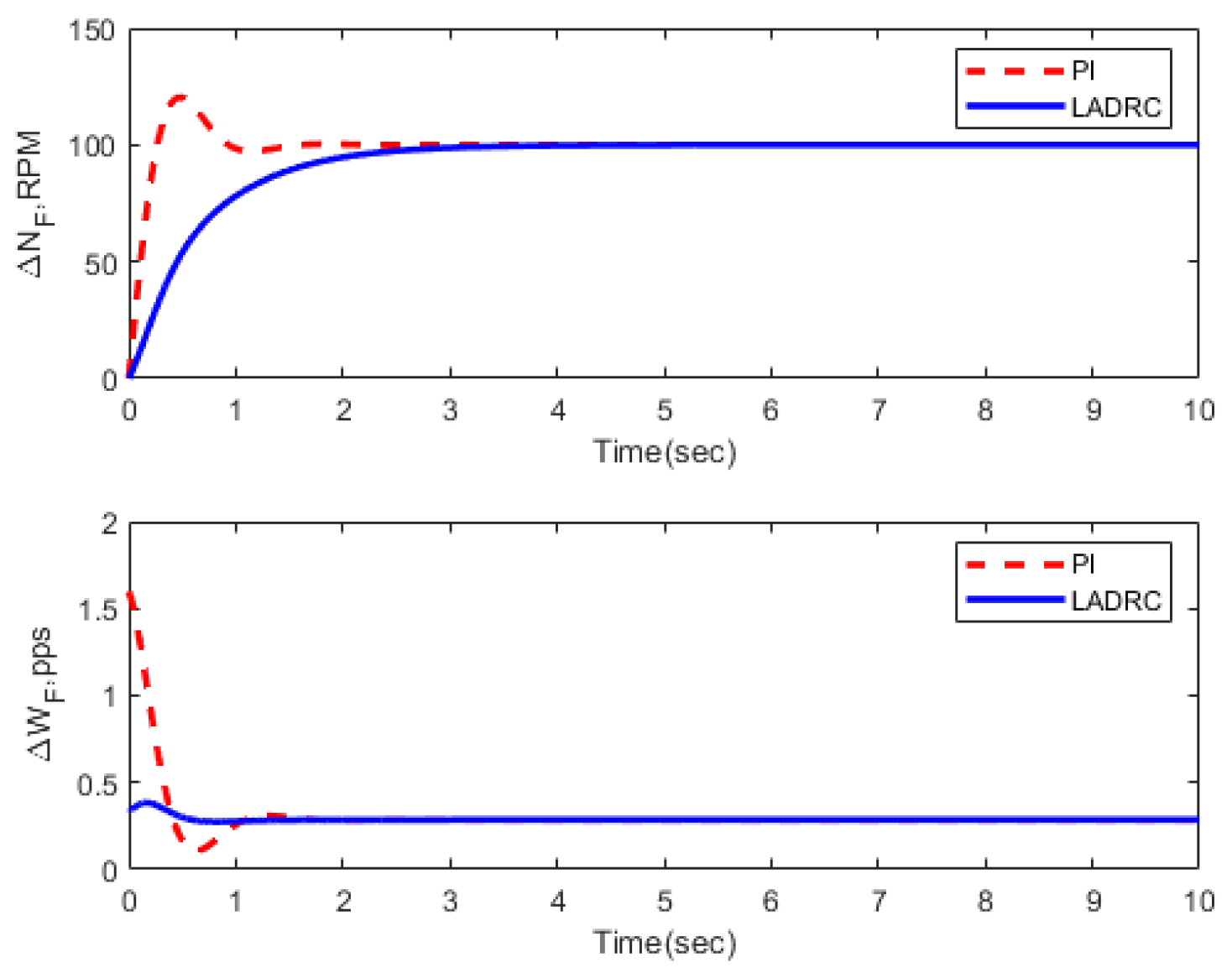 Energies 16 02743 g022