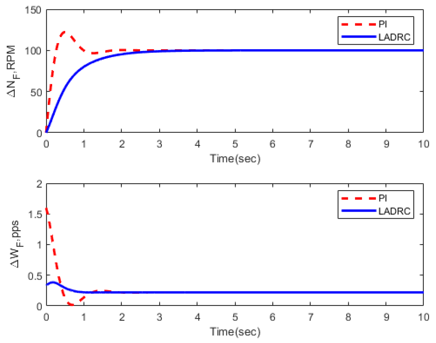 Energies 16 02743 g023