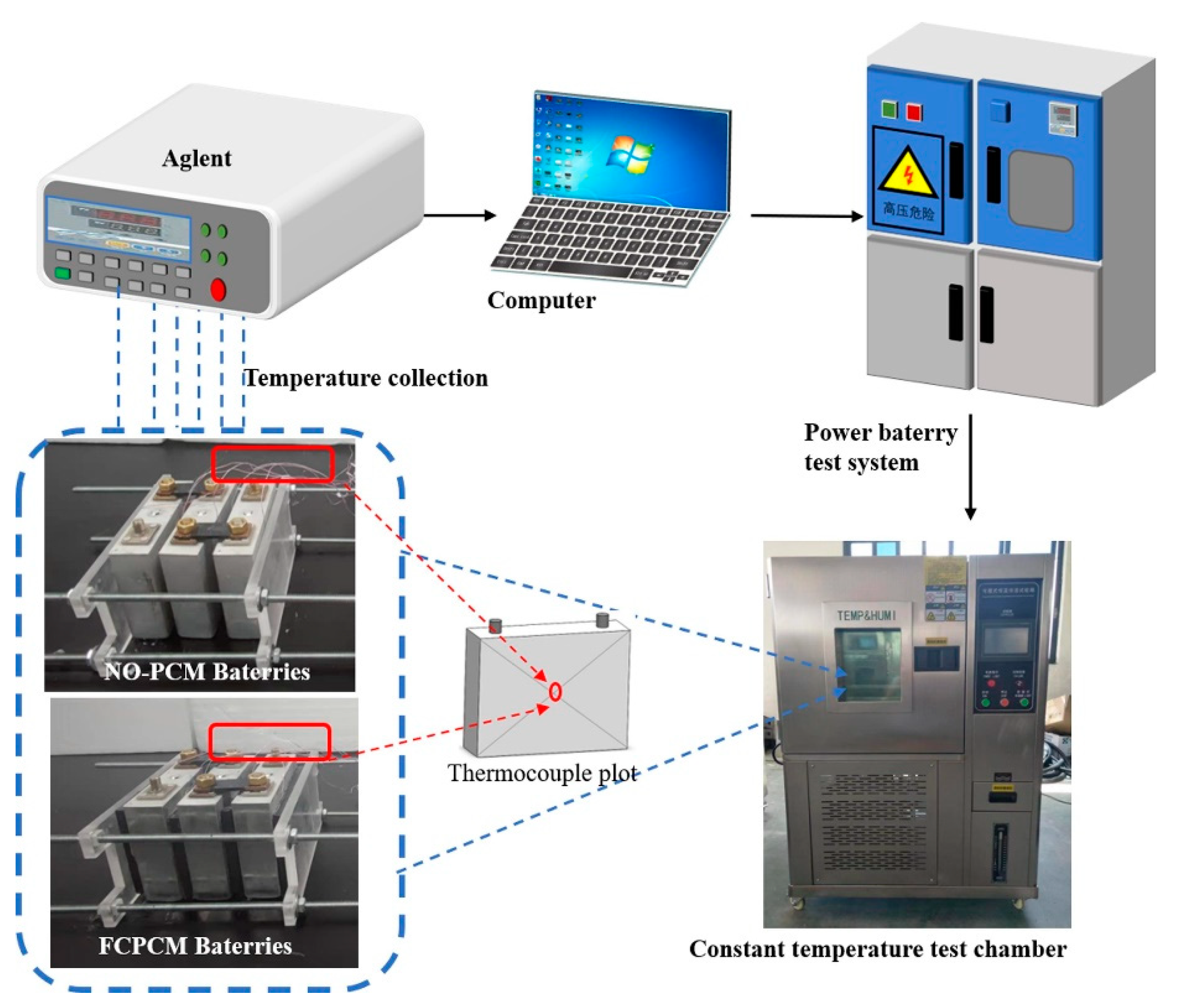 Energies 16 02745 g005