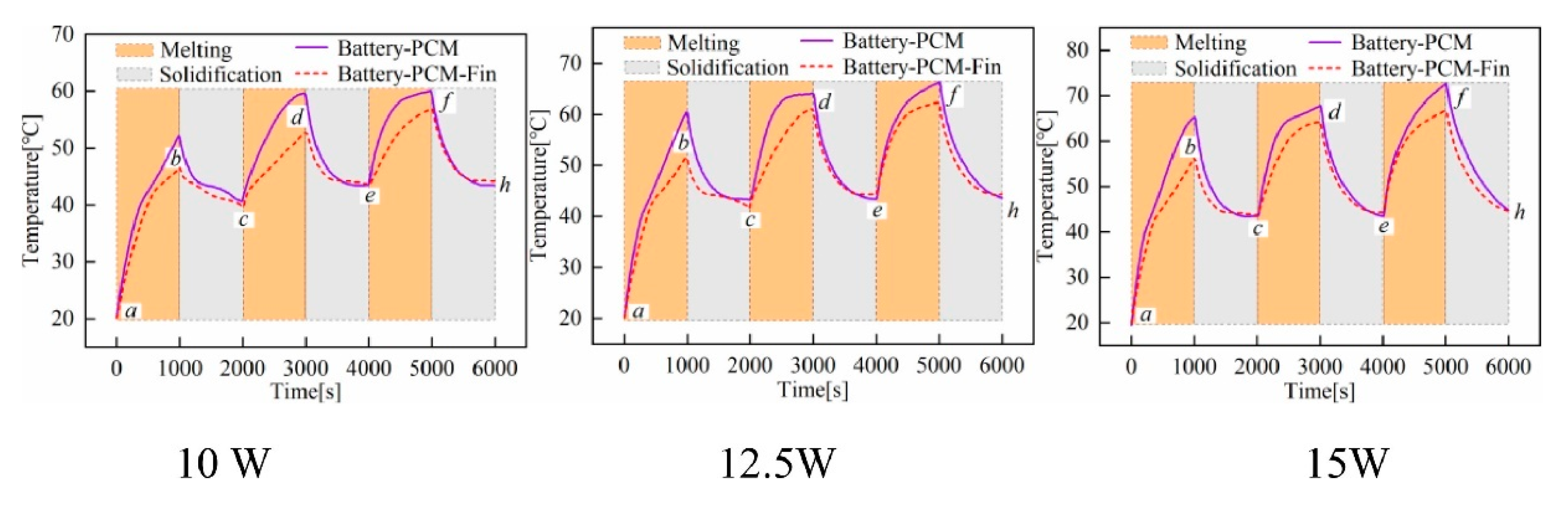 Energies 16 02745 g009