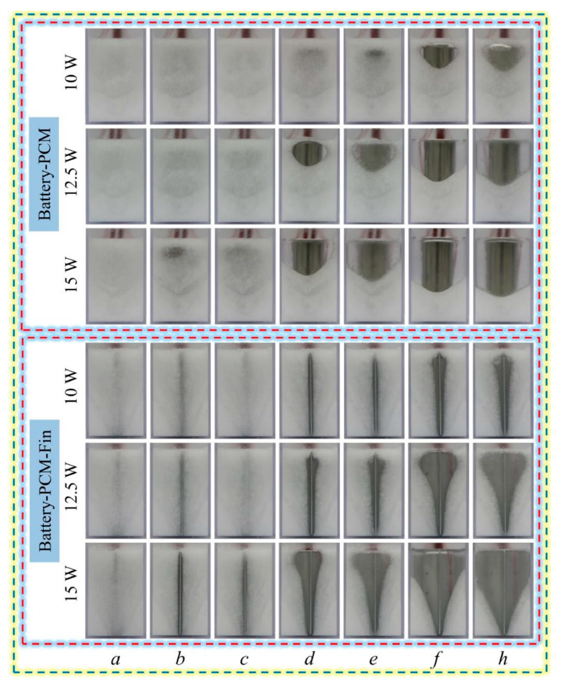 Energies 16 02745 g010