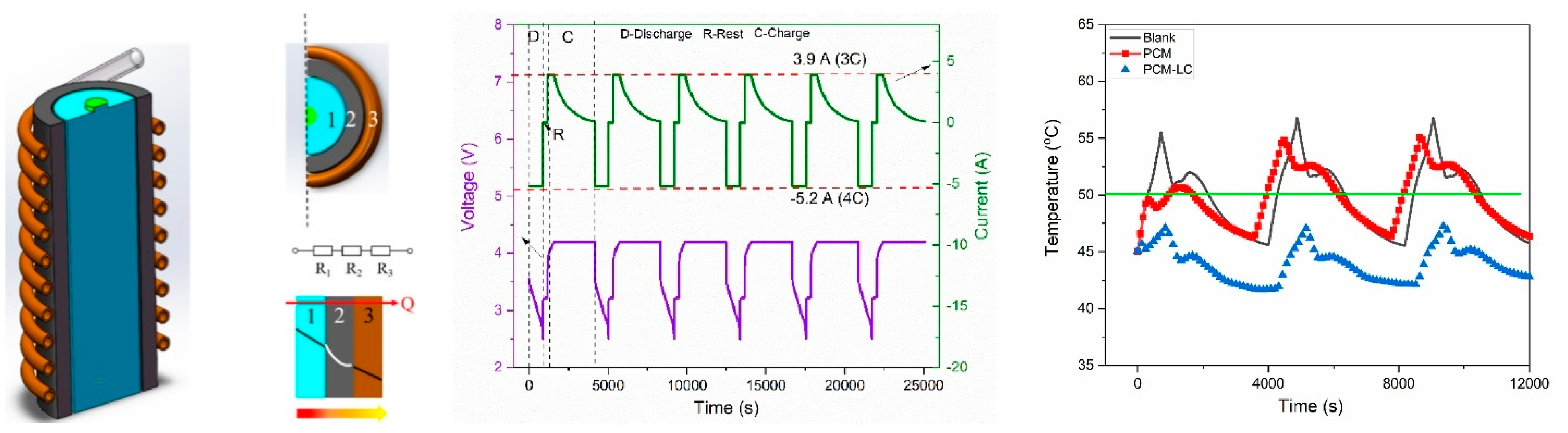Energies 16 02745 g026