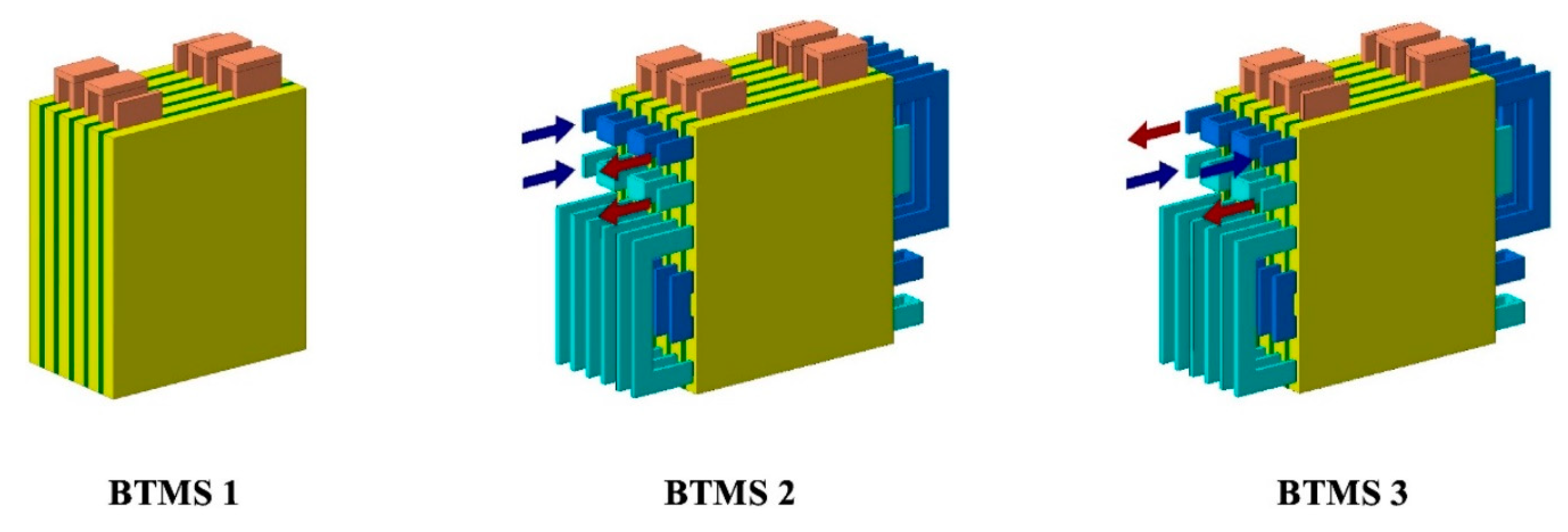 Energies 16 02745 g028