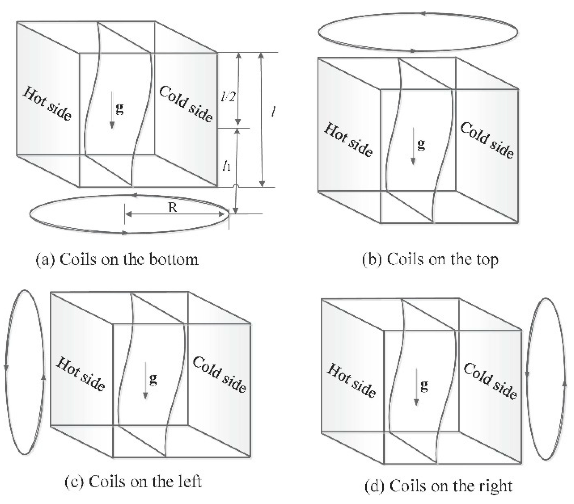 Energies 16 02745 g032