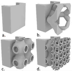 Energies 16 02745 i003