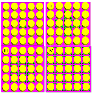 Energies 16 02745 i007