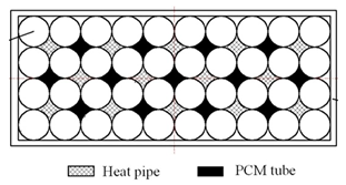 Energies 16 02745 i014