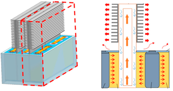Energies 16 02745 i016