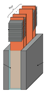 Energies 16 02745 i017