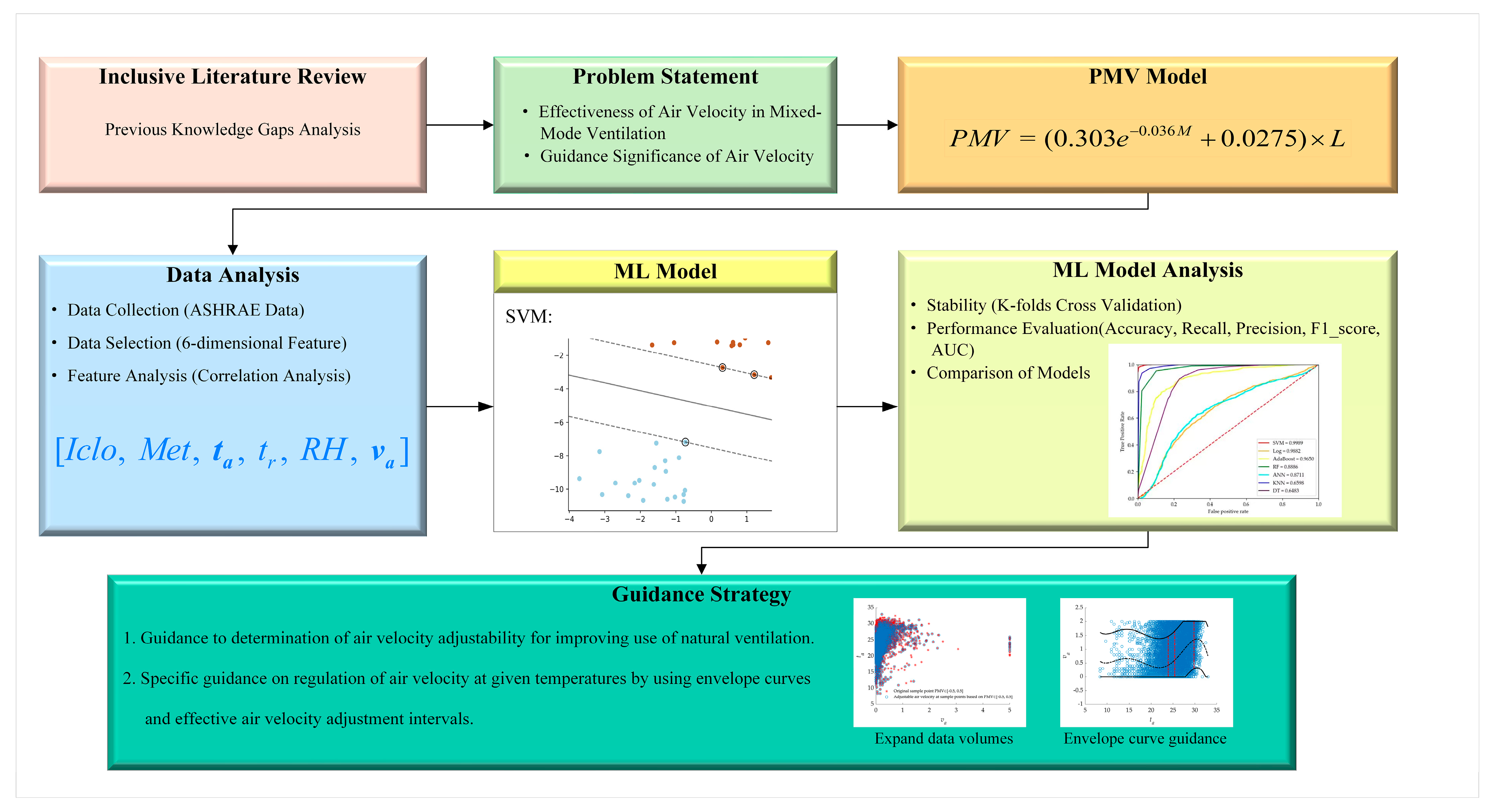 Energies 16 02746 g001