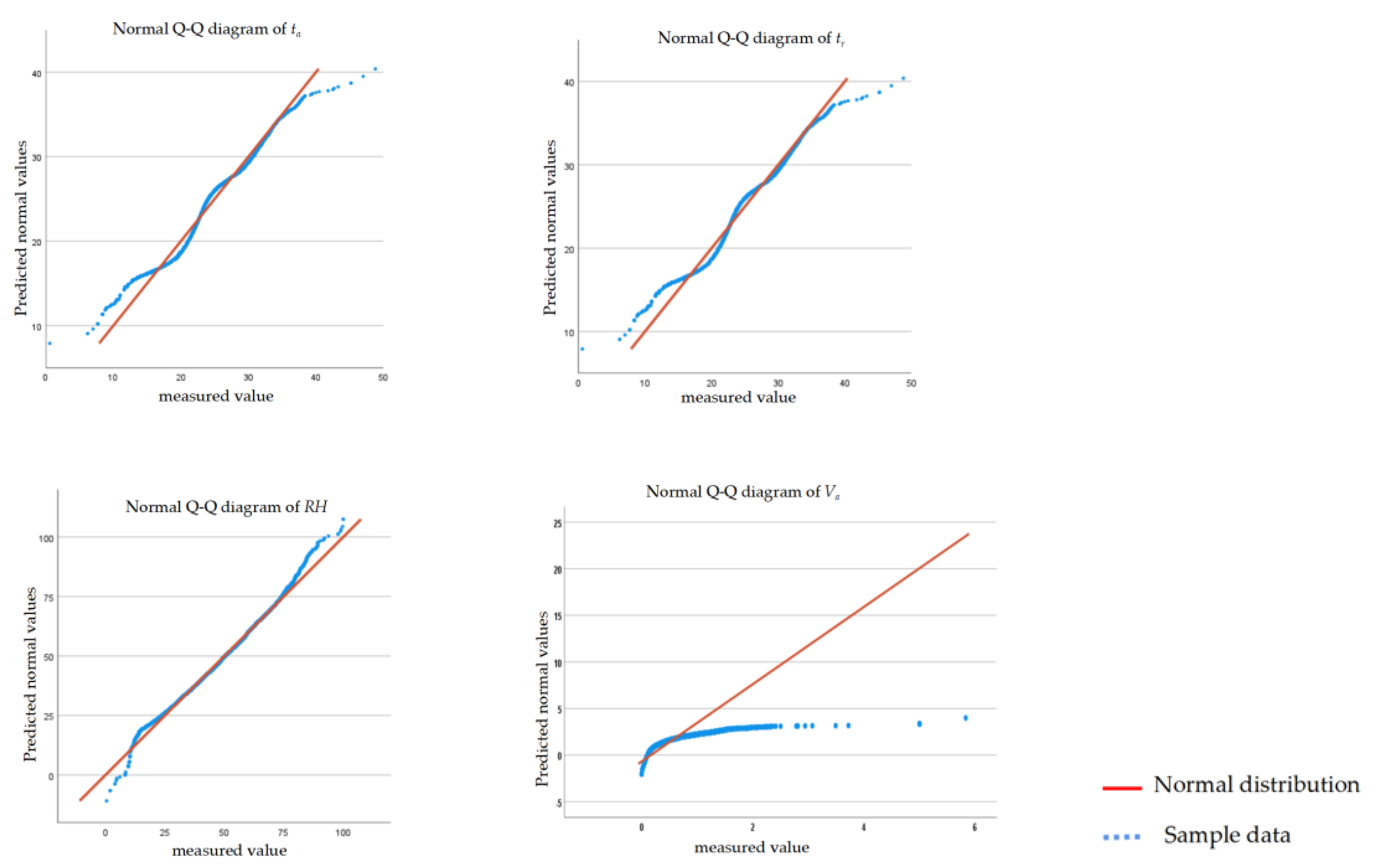 Energies 16 02746 g002