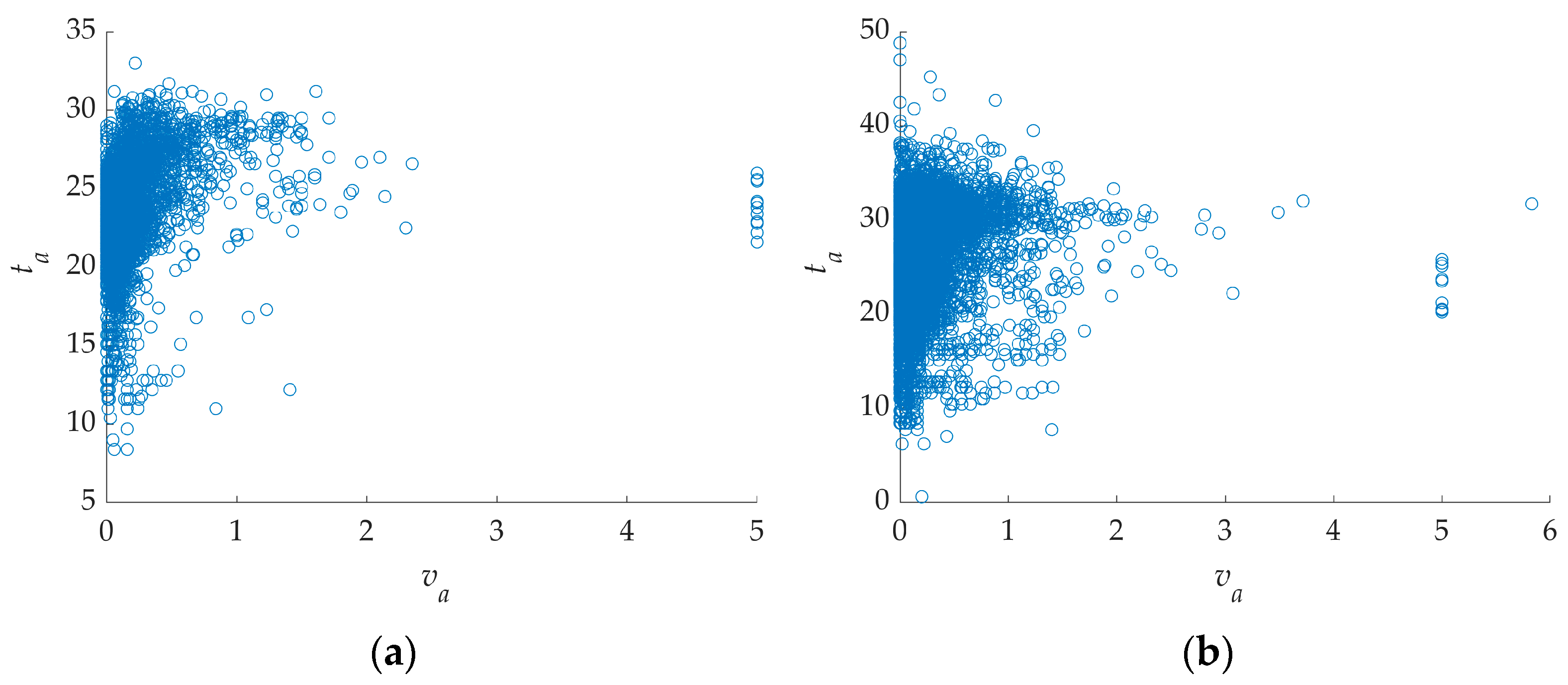 Energies 16 02746 g003