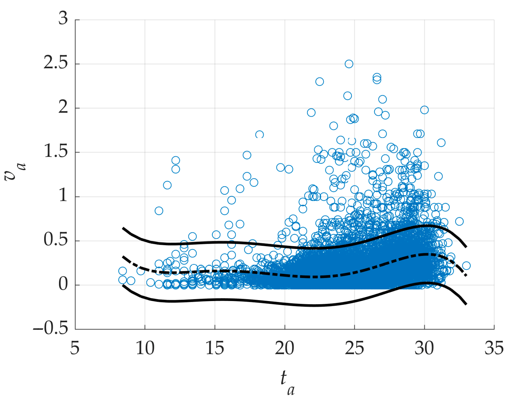 Energies 16 02746 g004