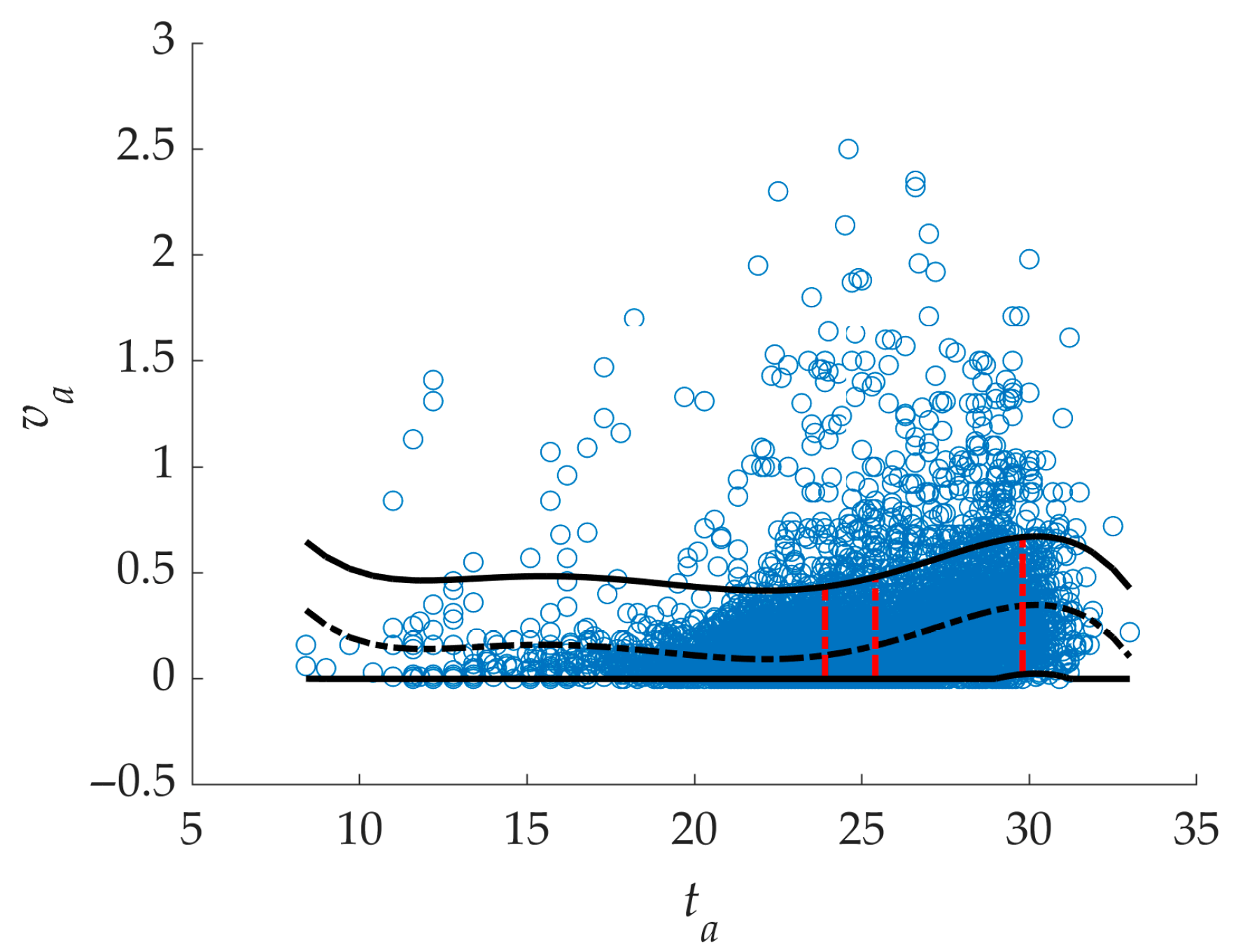 Energies 16 02746 g005