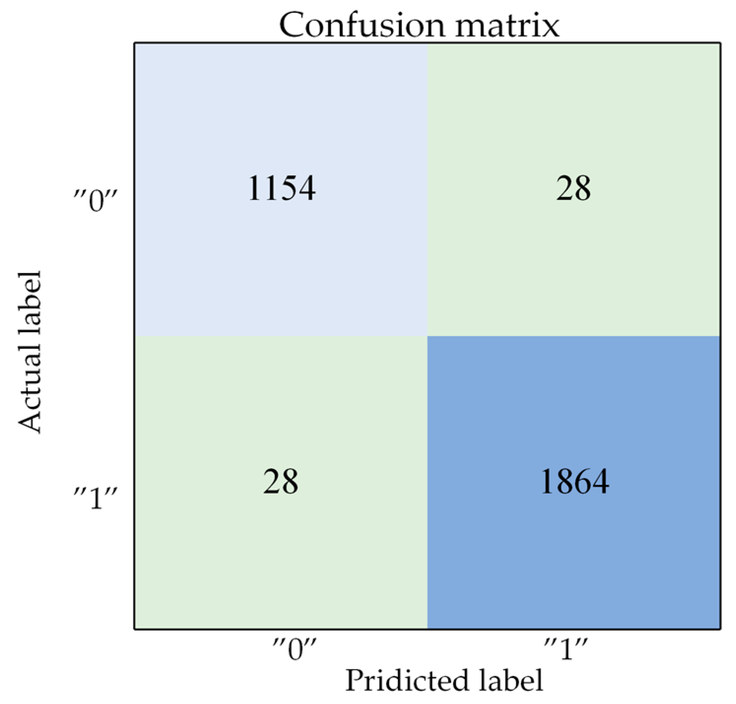 Energies 16 02746 g006