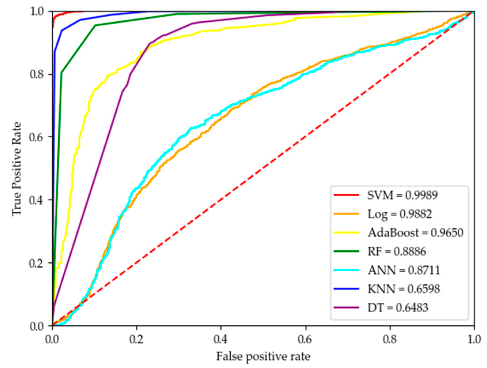 Energies 16 02746 g009