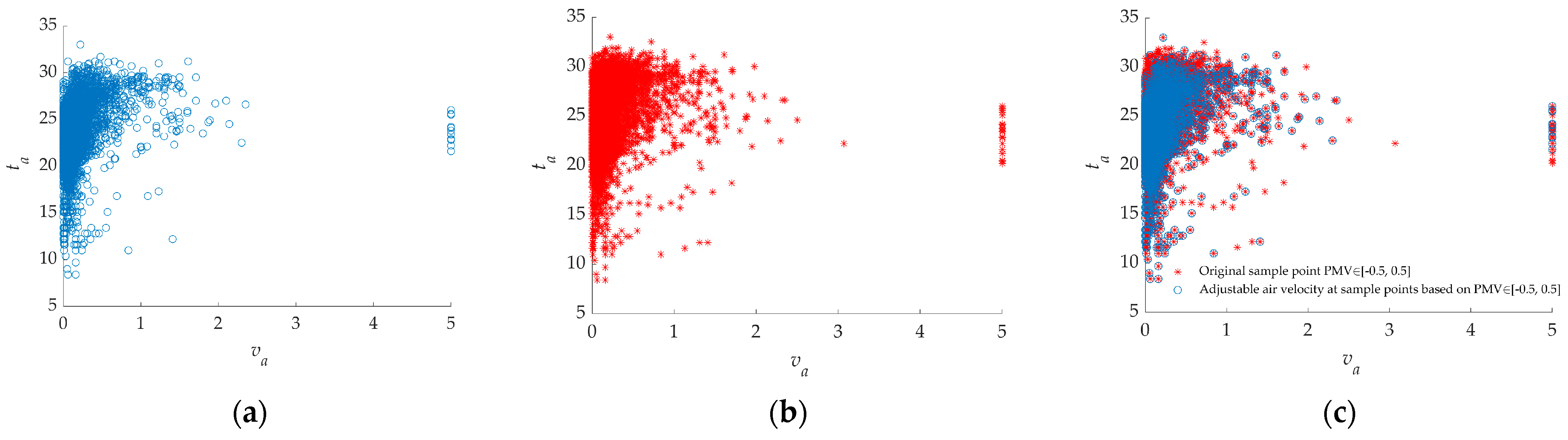 Energies 16 02746 g010